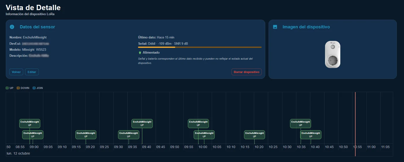 Sensor detail view with its signal and event timeline